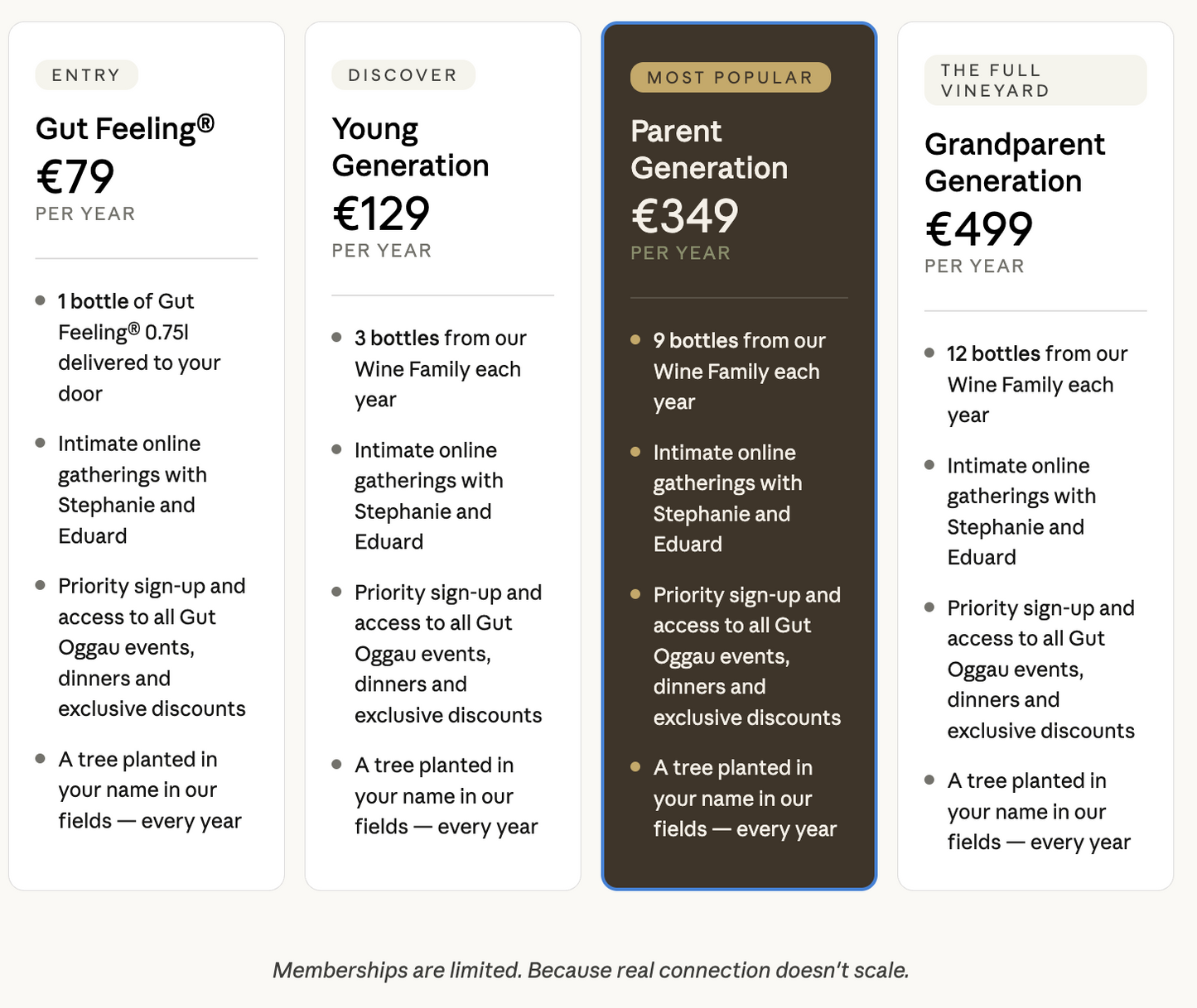 Be Together Members Club